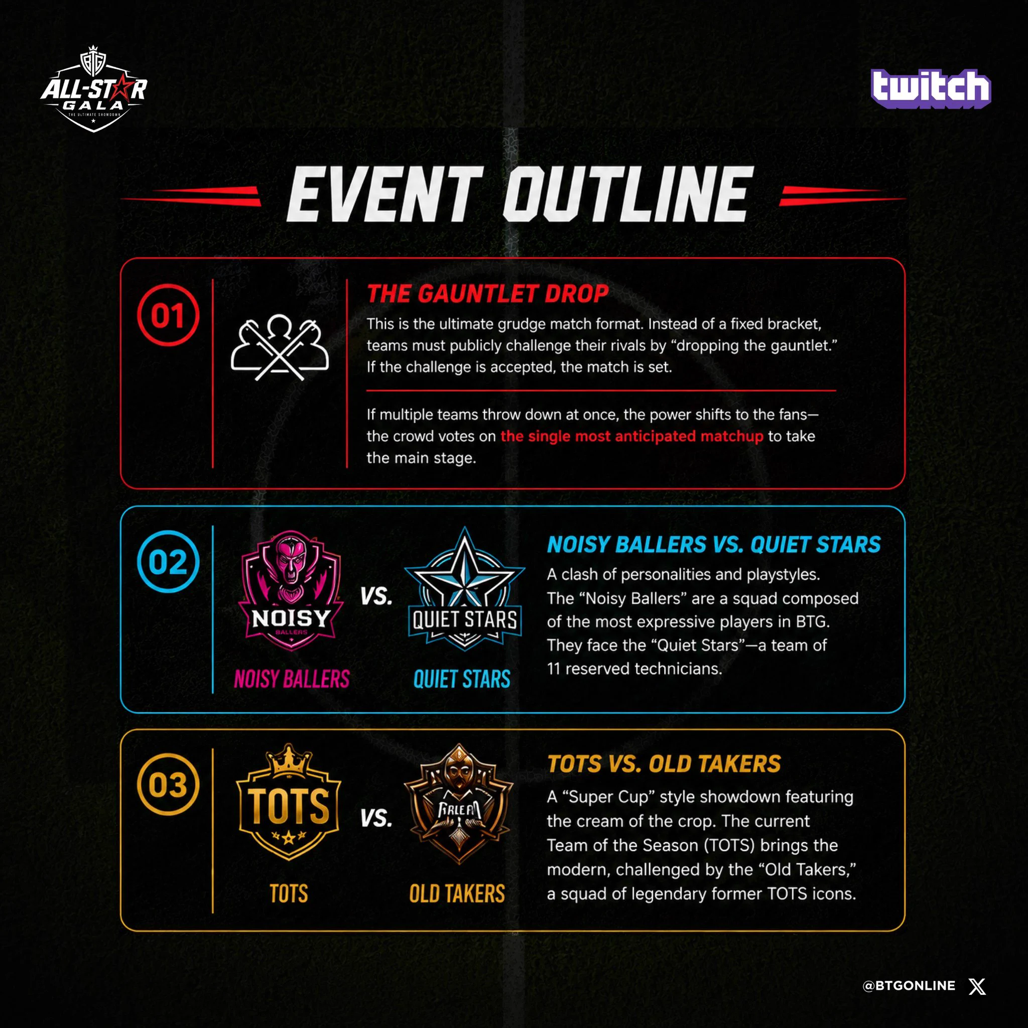 BTG All-Star Gala event outline